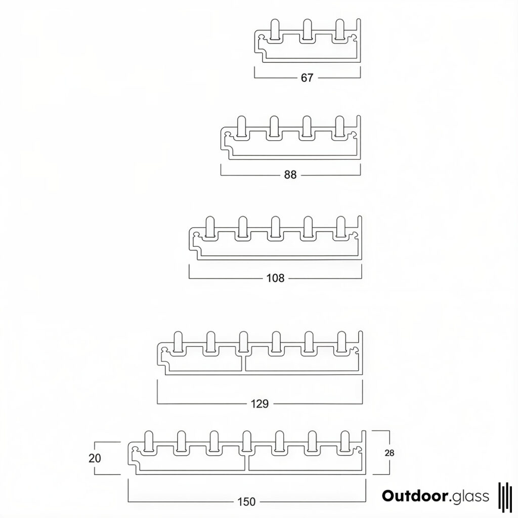 Eosol Outdoorglass Slide Rail Afmetingen En Mogelijkheden