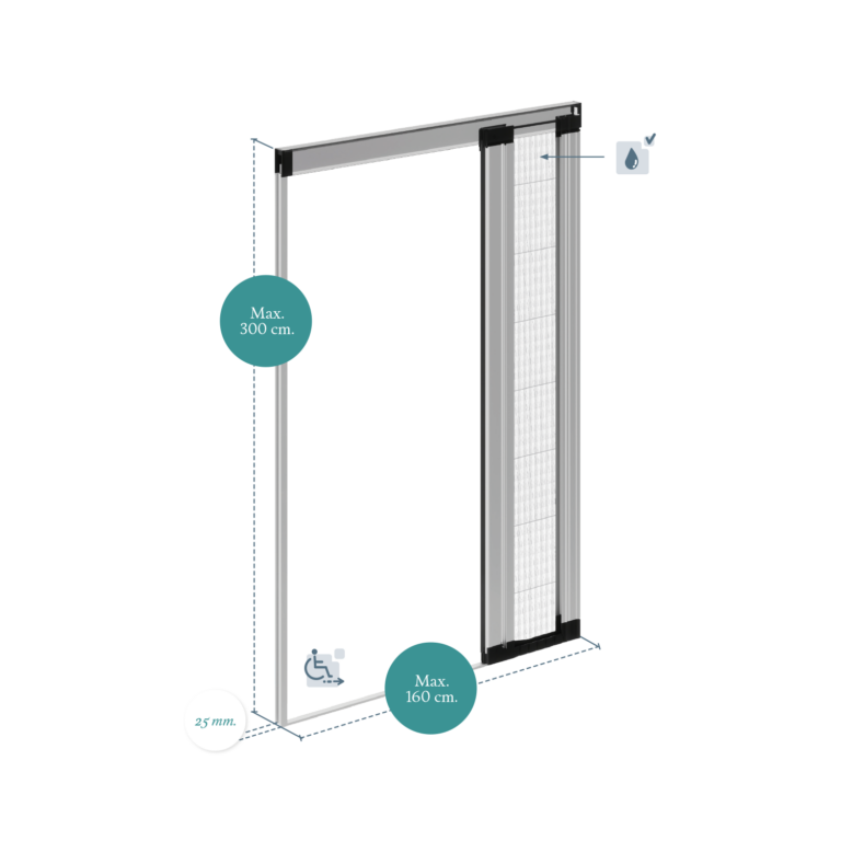 Eosol Plissé Mini